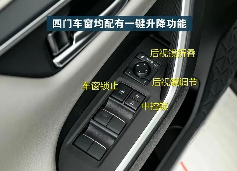 丰田威兰达各个按钮功能使用方法图解
