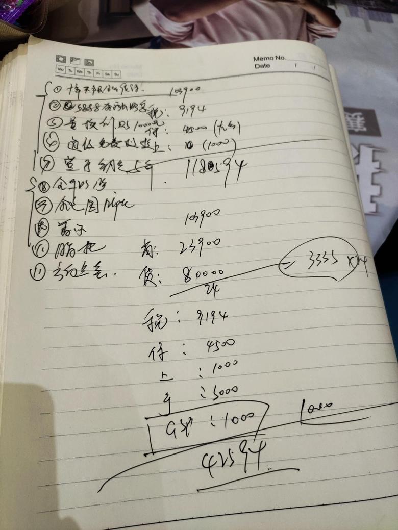 奕炫max 再店里看了车列出来价格潮爸版落地要12.2万是不是贵了