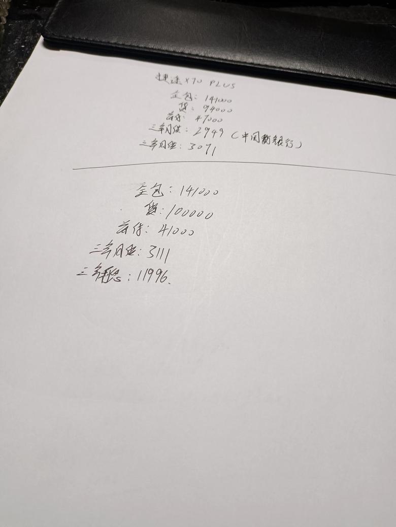捷途x70 plus 友友们惠城区地板7座1.6，首付4.1w，贷款10w，加利息一共15.3贵吗？