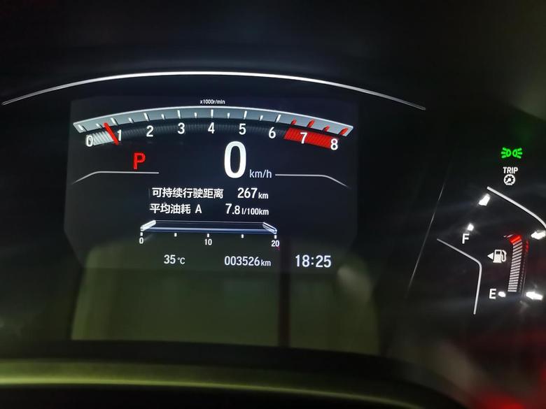 车友们大家好，我7月2号提的皓影精英版，现在己经行驶了3526公里，现在是百公里显示是7.8升，我天天在深圳市区跑，这个油耗高吗？