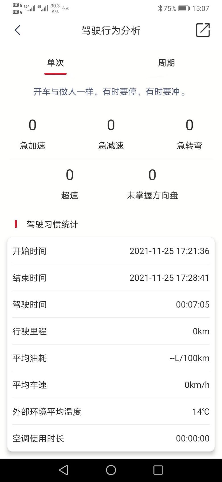 红旗hs5 我的智联app不显示最近的油耗了什么情况