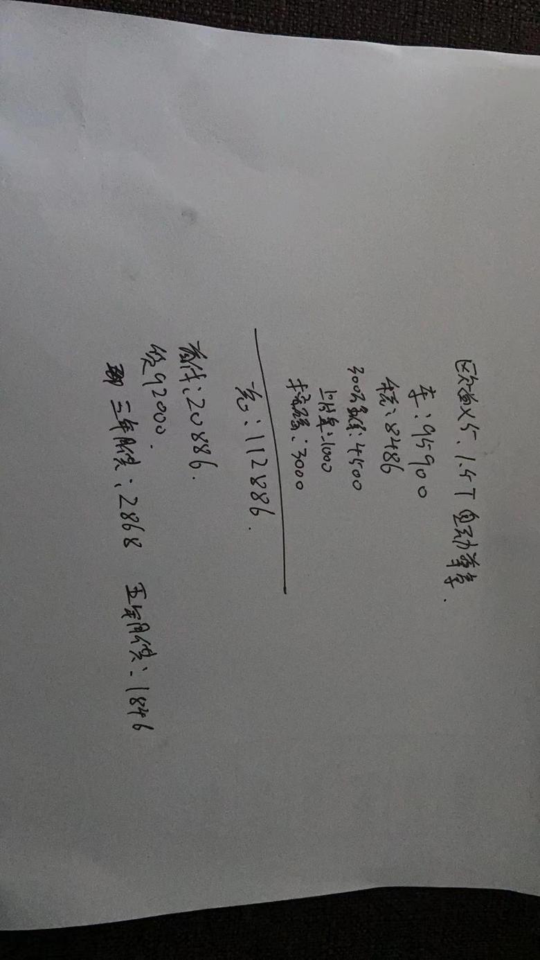 长安欧尚x5 首付1.6万月供3年一个月2868是贵了还是……求大家给点意见。