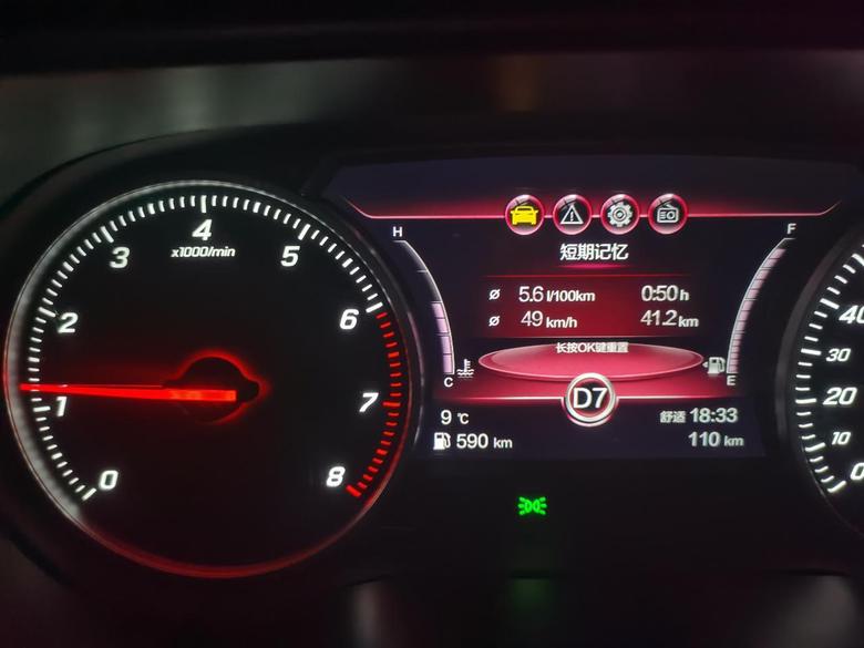 红旗h5 今天刚提的车（1.5T），刚出4s店油耗38个，越开油耗显示越低，跑了100公里的高速，最后的油耗基本稳在下图数据。后面还跑了40公里的国道，油耗显示5.8