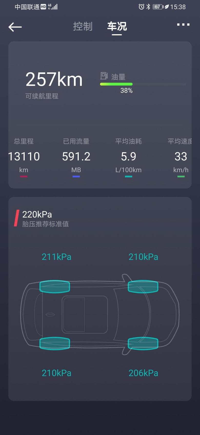 吉利icon 用车14个月13天，没有任何小问题，出了门把手漆面开裂。目前13000+Km，平均油耗5.9，市区四环里+高速。坐标大首堵北京。