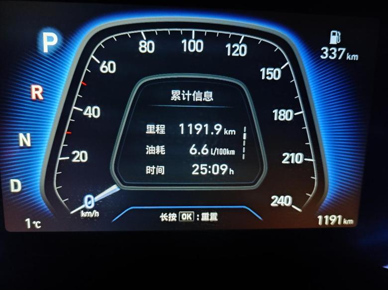 现代ix35 半个月跑了一千多公里，表显油耗6.6，但是自己算着油耗差不多7.5左右。