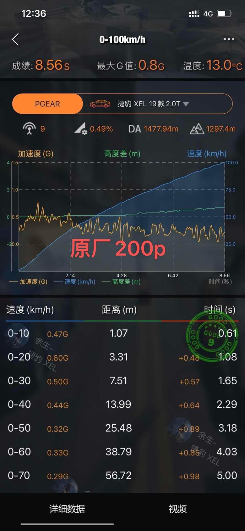 捷豹xel 原厂程序200P250P300P零百加速测试对比