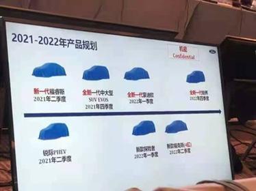 福克斯 将于2022年2季度发布