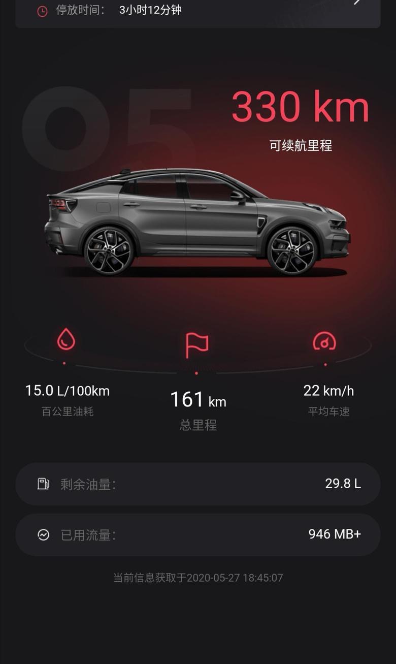 领克05 上海市区开车稍微有点堵，油耗确实高。