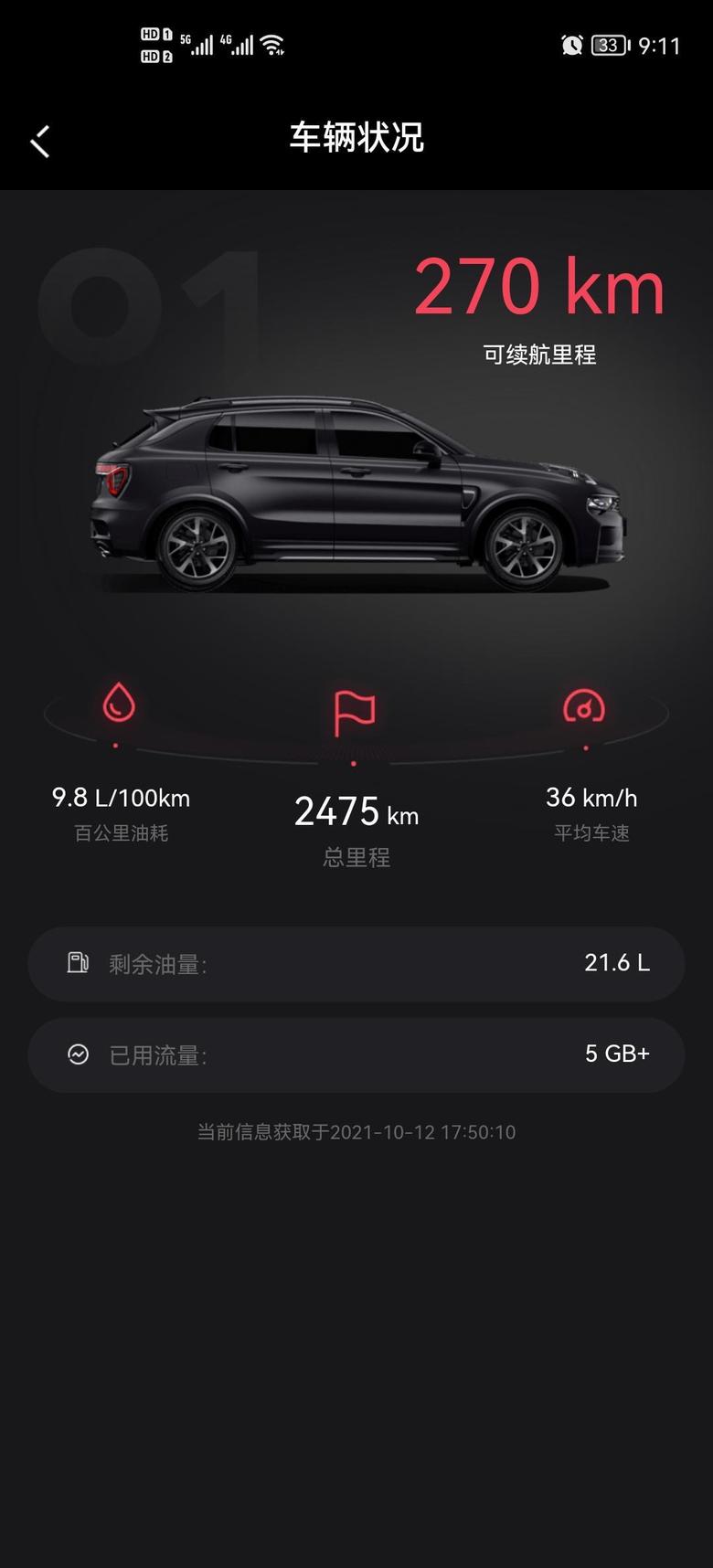 领克01 坐标：武汉提车时间2021年8月底目前行驶两千四百公里