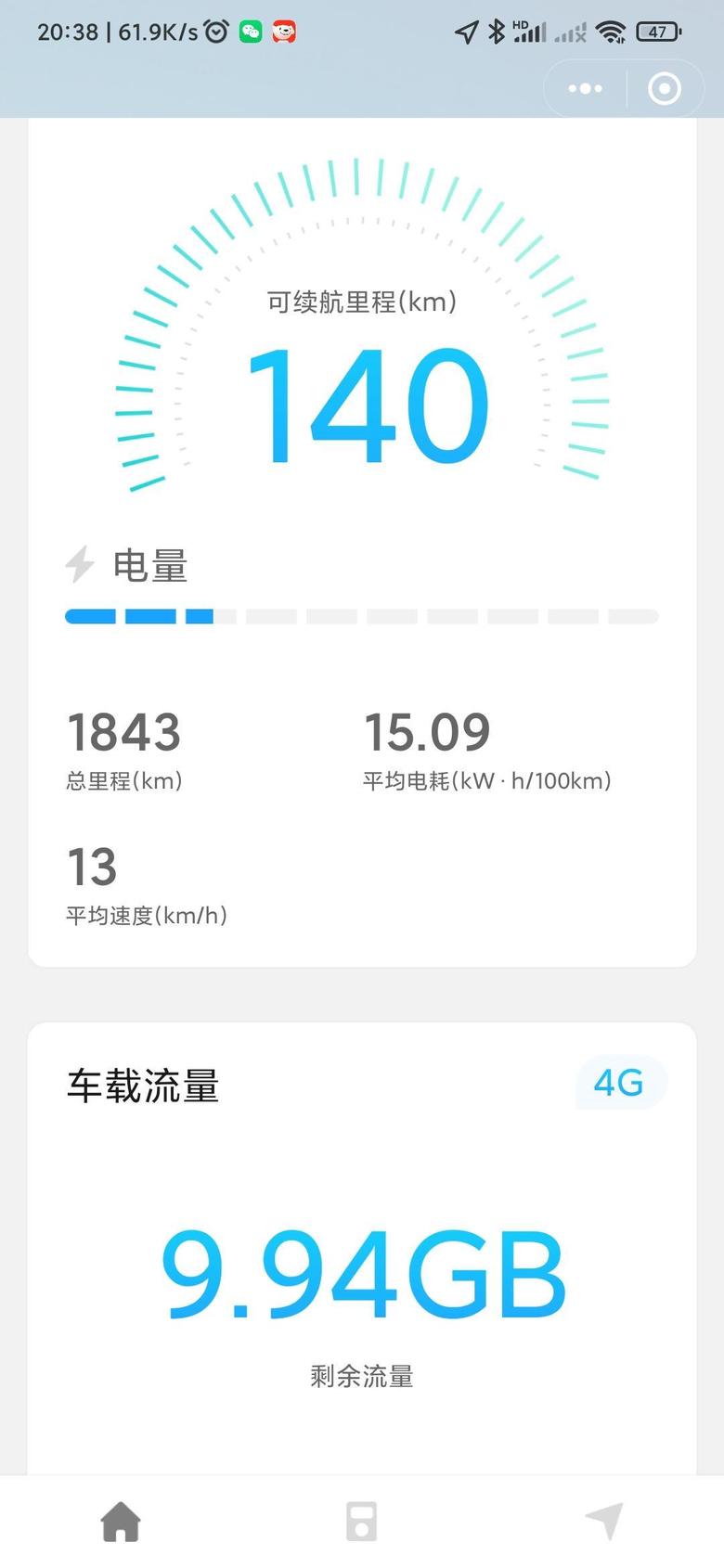 几何c 北京，上下班单程9公里，夏季电耗，你们的多少啊？