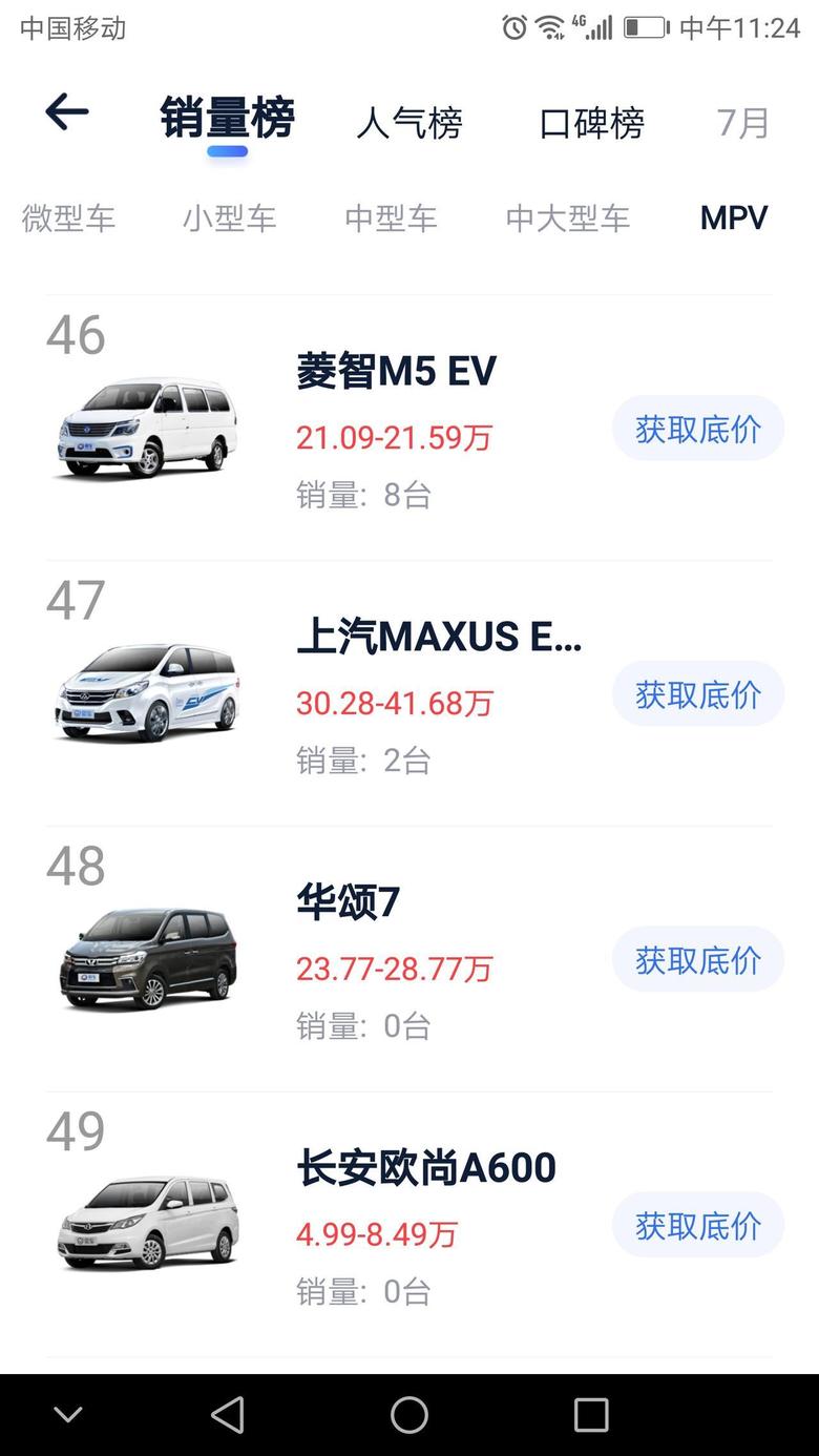 长安欧尚a600 为什么欧尚MPV今年7月销量是零~曾经18年前十的销量排行啊！