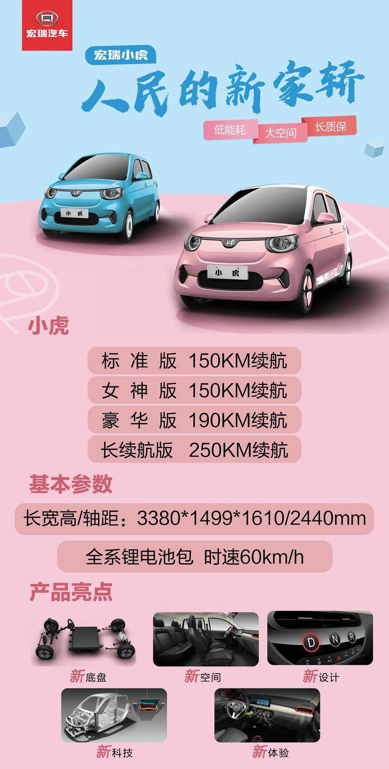 小虎fev 邢台汽车城南区，低速版车型有售，期待高速车上市！