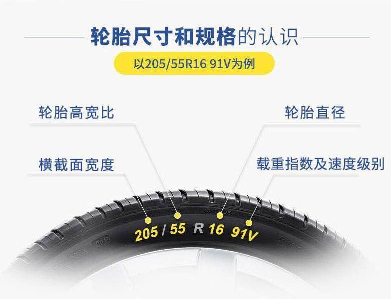 北京u7 智道u7轮胎载重速度级别是多少？换什么轮胎在高速上有效减小胎噪？