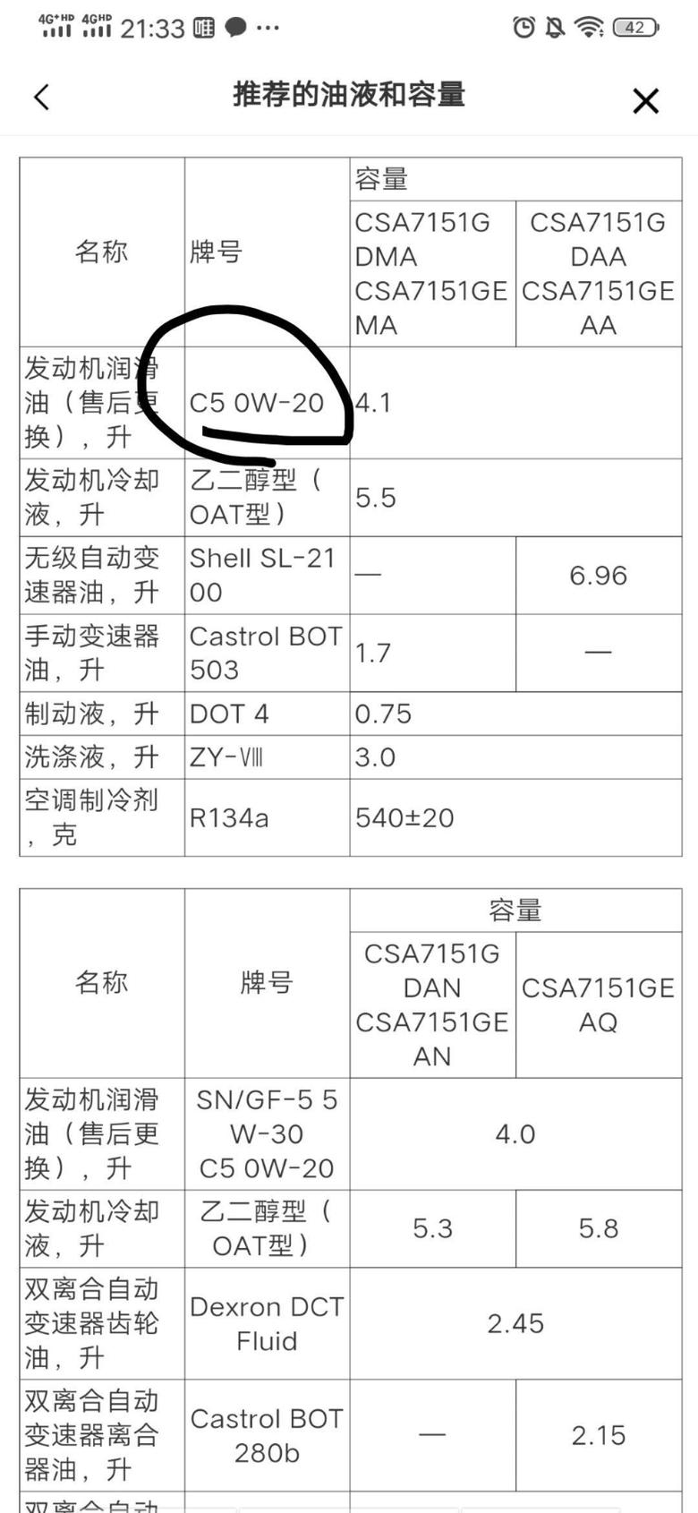 荣威i5 昨天晚上看电子说明书，保养手册推荐使用这个标号的机油，有没有车友加过，比5W30好吗