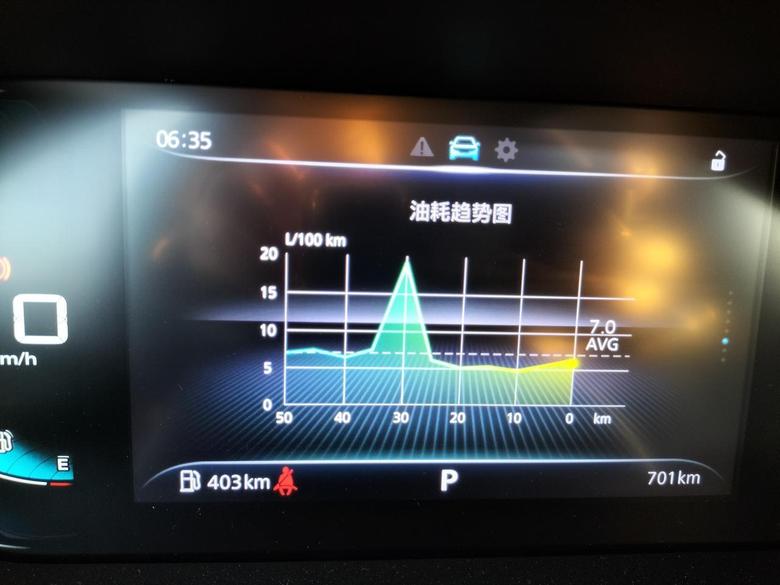 荣威i5 如图，北京南四环东五环路况，新车没开多久，一个月左右，跑过一次市区，一次机场高速，其余基本南四环东五环