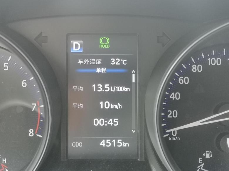 丰田c hr 早高峰，平均13+的油耗。