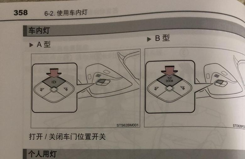 丰田c hr 请教个问题如图所示，右边箭头指示的开关是控制哪里的灯呢？写的是door，灯在门上吗？有知道的请回复