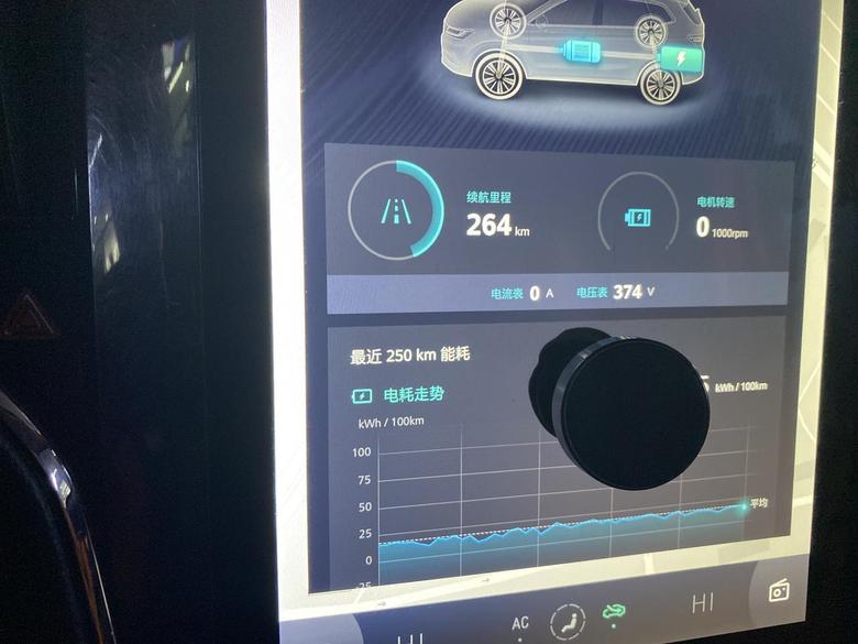 荣威rx5 2017年的荣威Erx5冲满电才264想问问其他车友你们车也这样吗