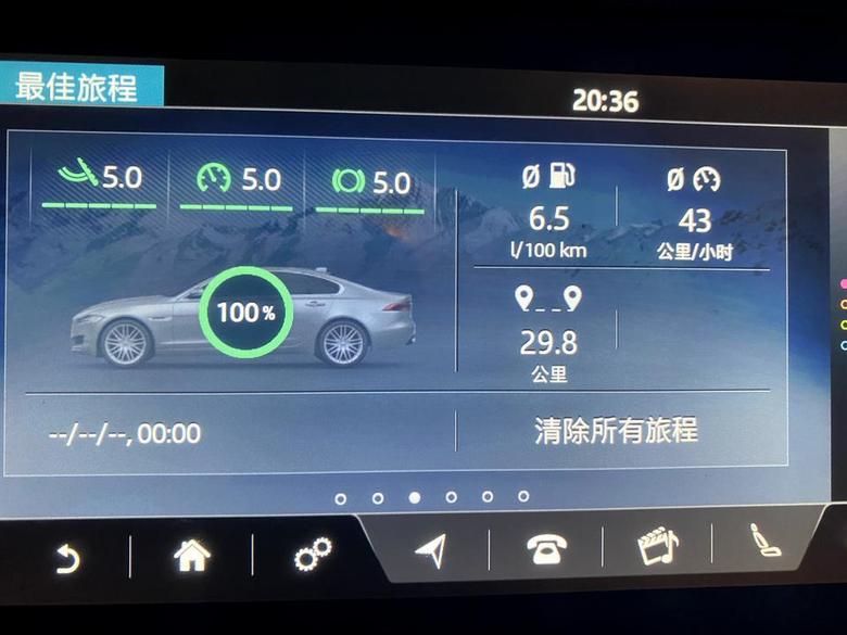 捷豹xfl来几组上海市内的油耗数据精英提车2天感觉油耗和我以前奥迪A4差不多下次有机会去测测赛道模式S档的暴力驾驶感受