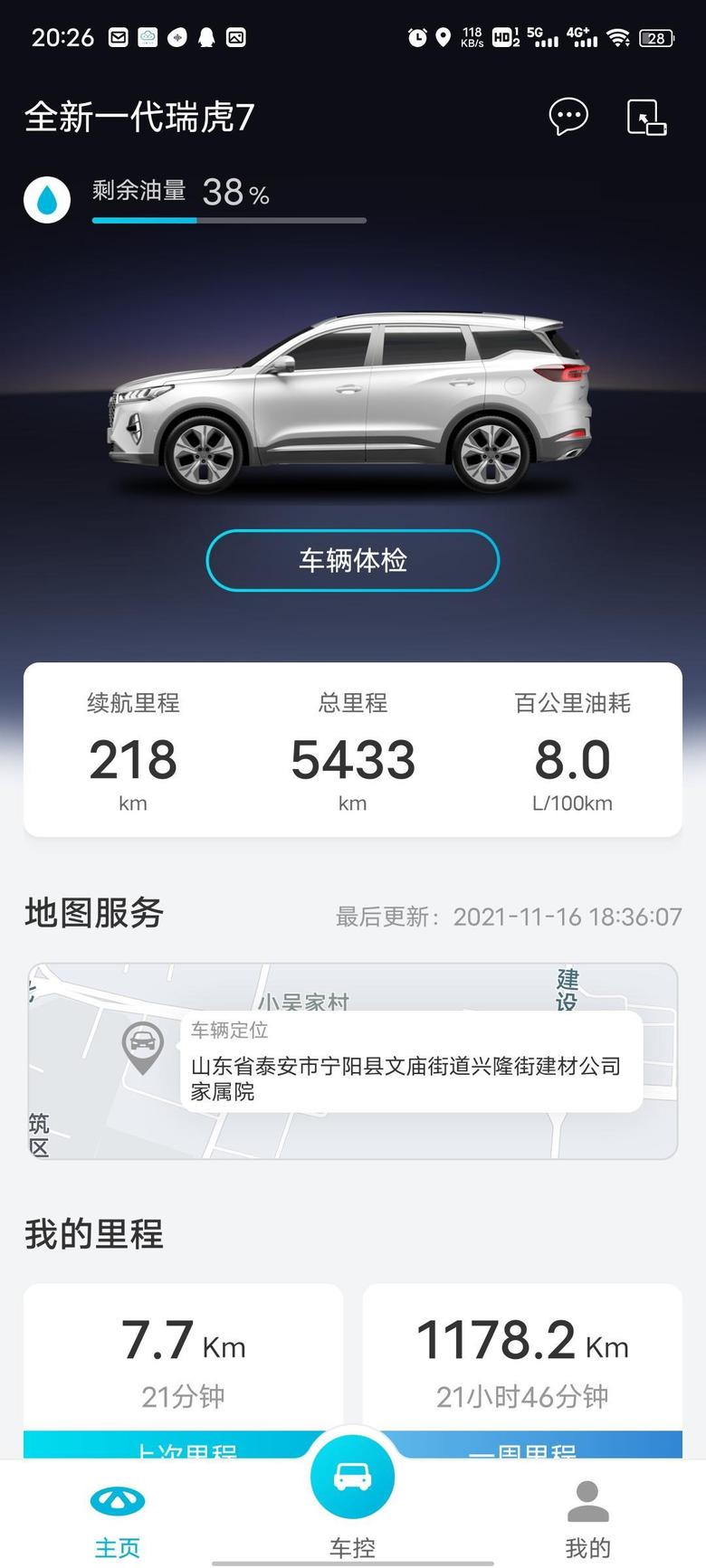 瑞虎7地点山东泰安购车时间8月8日落地价11.88（置换补贴3000）面前已经跑了5400多公里了