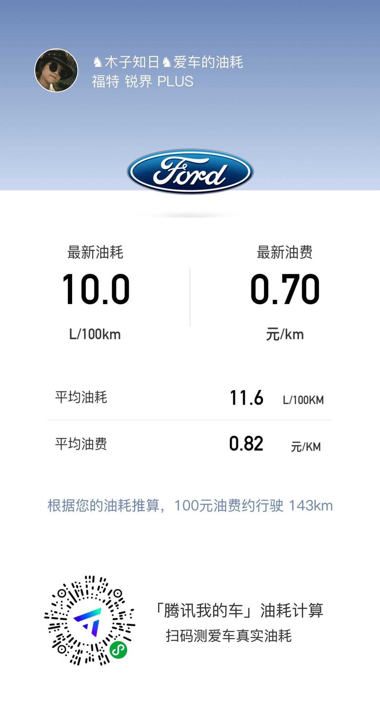 锐界北京市区最新油耗，比较满意，越来越低了，希望保持下去