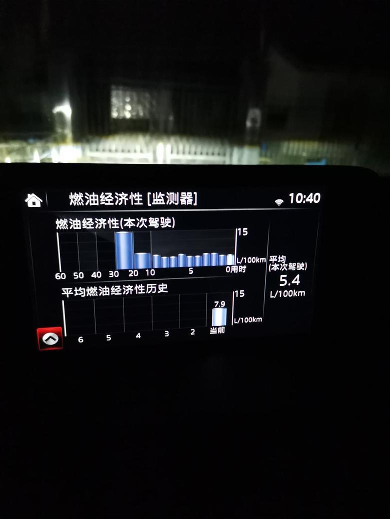 马自达cx5 2.5自动智慧型买车两个月