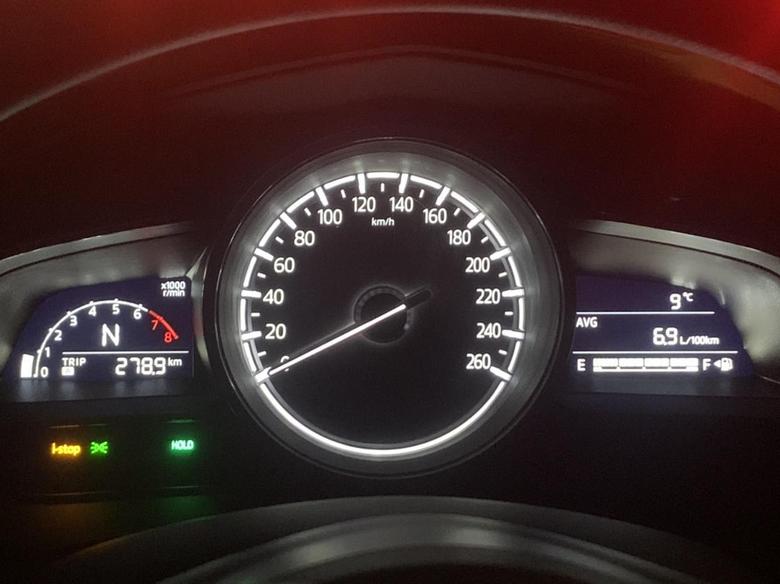 马自达cx4 今天4儿子店提车回家，200公里高速，78公里国道加城区。这油耗吗