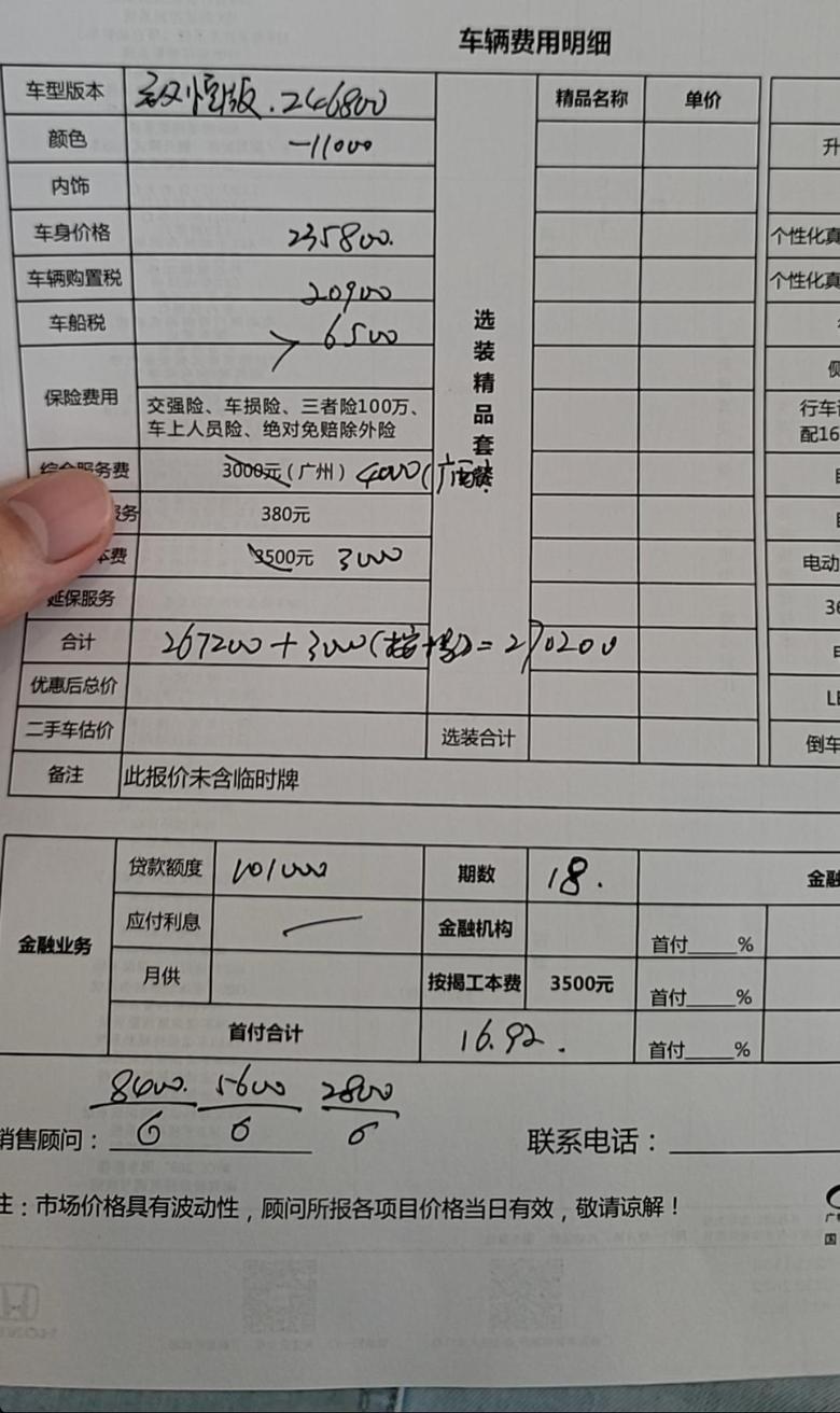 本田ur v-广州地区的，问了一家4s店，后面说可以做到263700，还能怎么砍价，现在行情1.5致悦版多少合适呀？