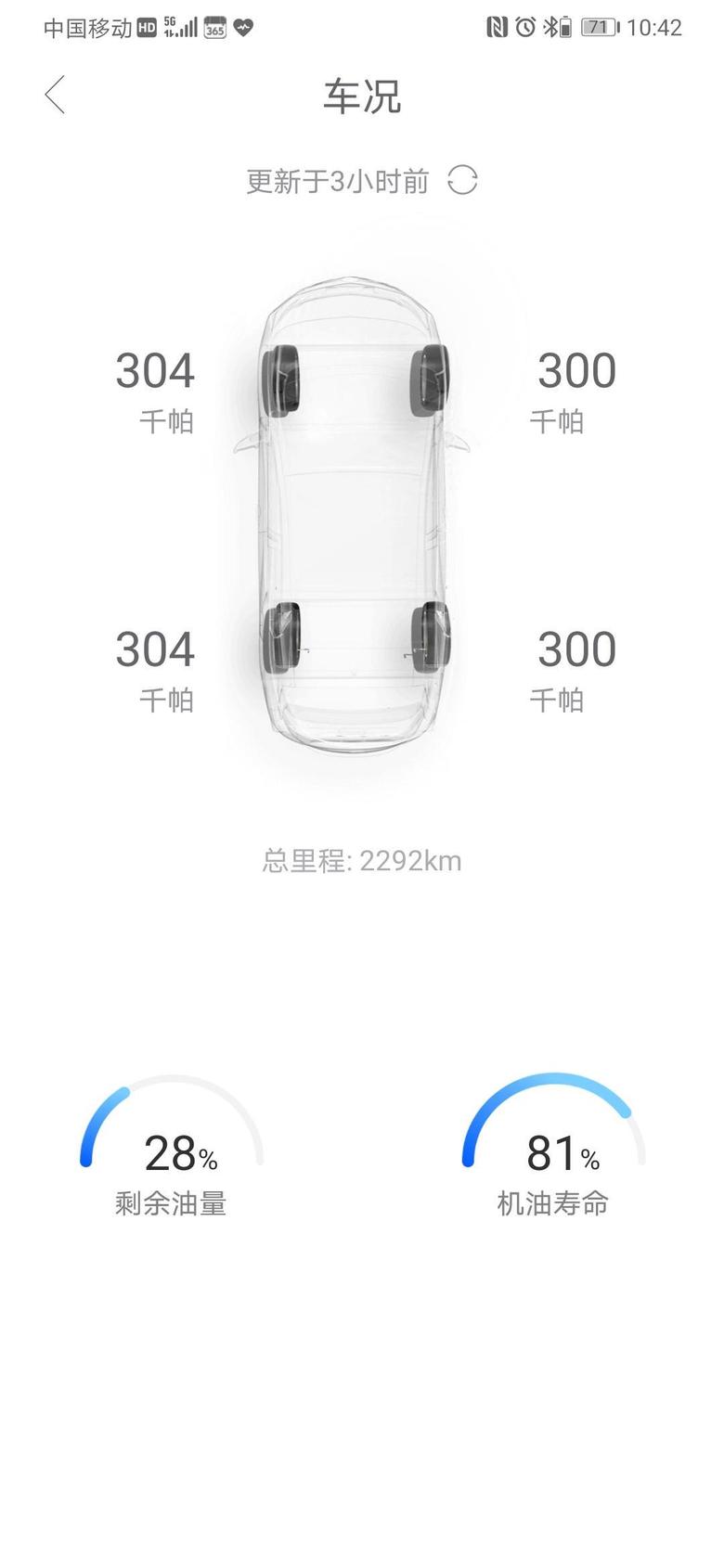 昂科旗 准备下周开车去重庆，预计来回2500-3000公里。目前车跑了2300公里，首保是在去重庆前进行，还是回来之后合适一些？大家都是在多少公里首保的？