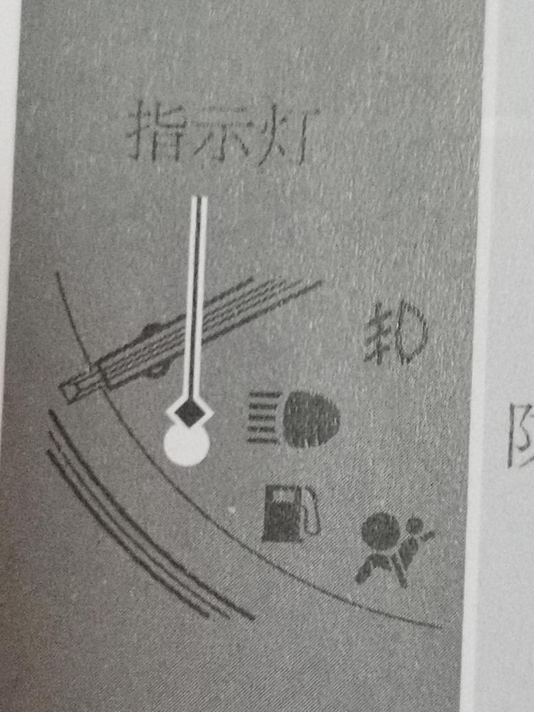 本田ur v-请问熄火锁门后，仪表盘上的指示灯灯反复闪烁是什么原因？