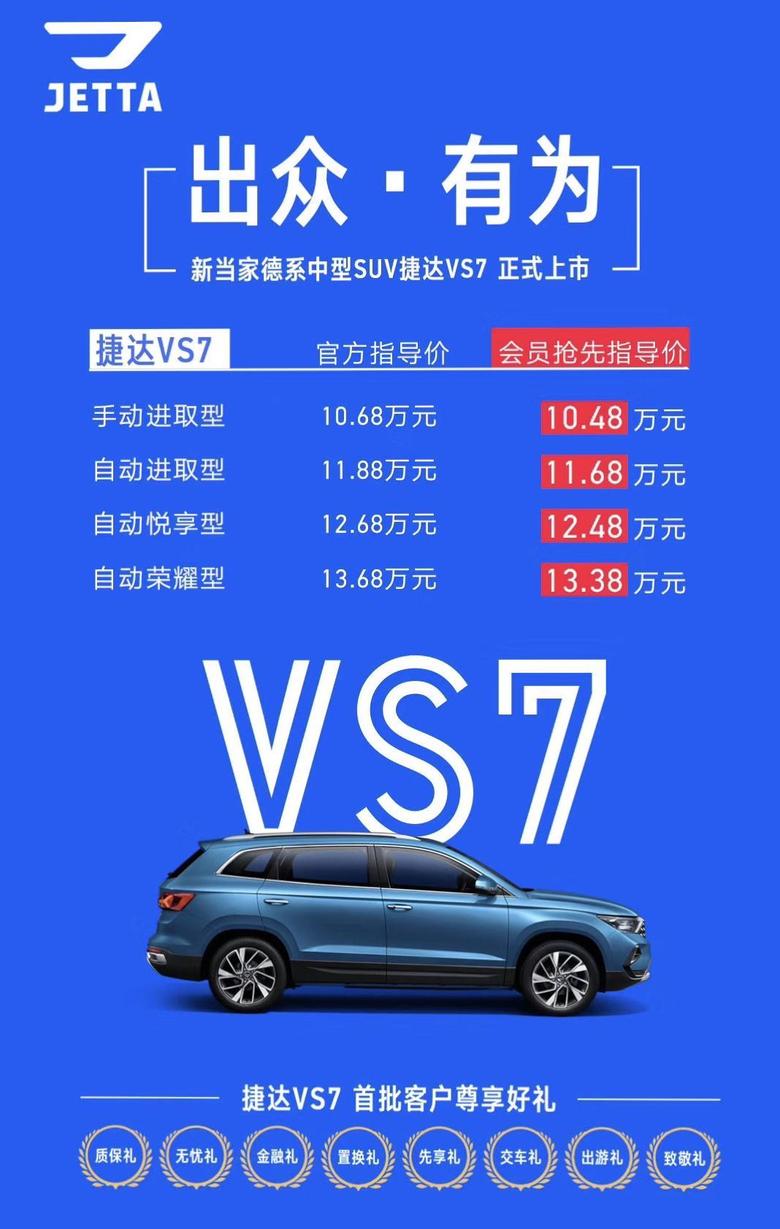 合资品牌中型SUV#捷达VS7#10.68万元的起售价小伙伴们还满意吗？