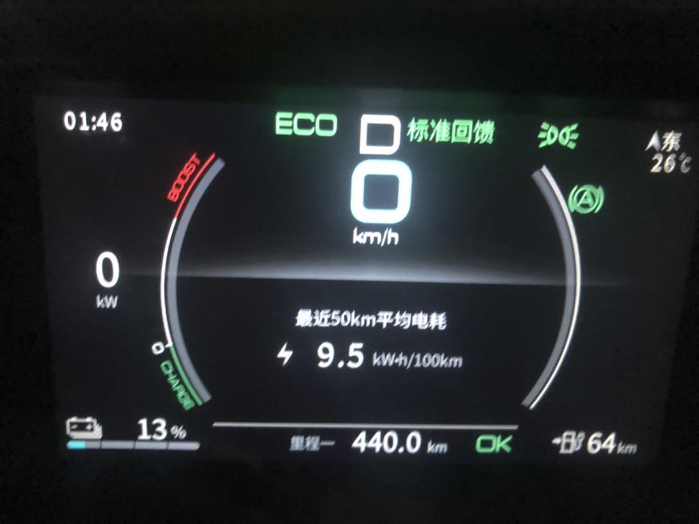 秦plus ev500豪华纯市区跑，空调也开24/25，最低电耗跑到9.3