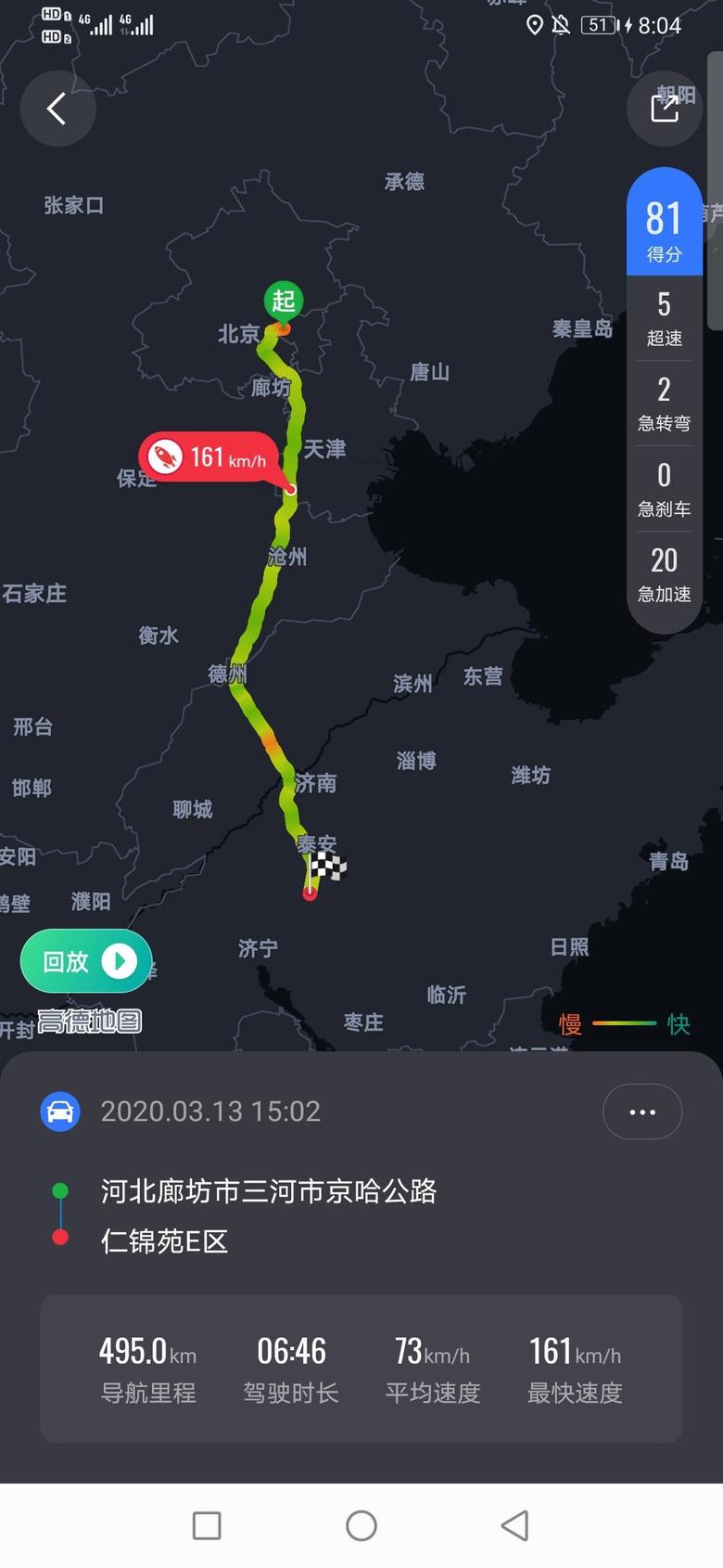 奥迪q2l 开过最远的是媳妇的小奥迪，从北京出发，一晚上，一个人，跑到了南京。中间关闭了一次导航，要不然这一条线路应该挺好看的