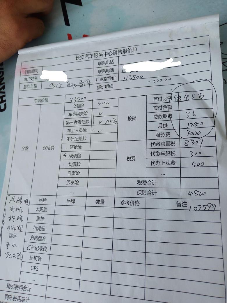 长安cs75 坐标:广东惠州销售今天给我做的报价单，还能砍多少？求大神们指点……