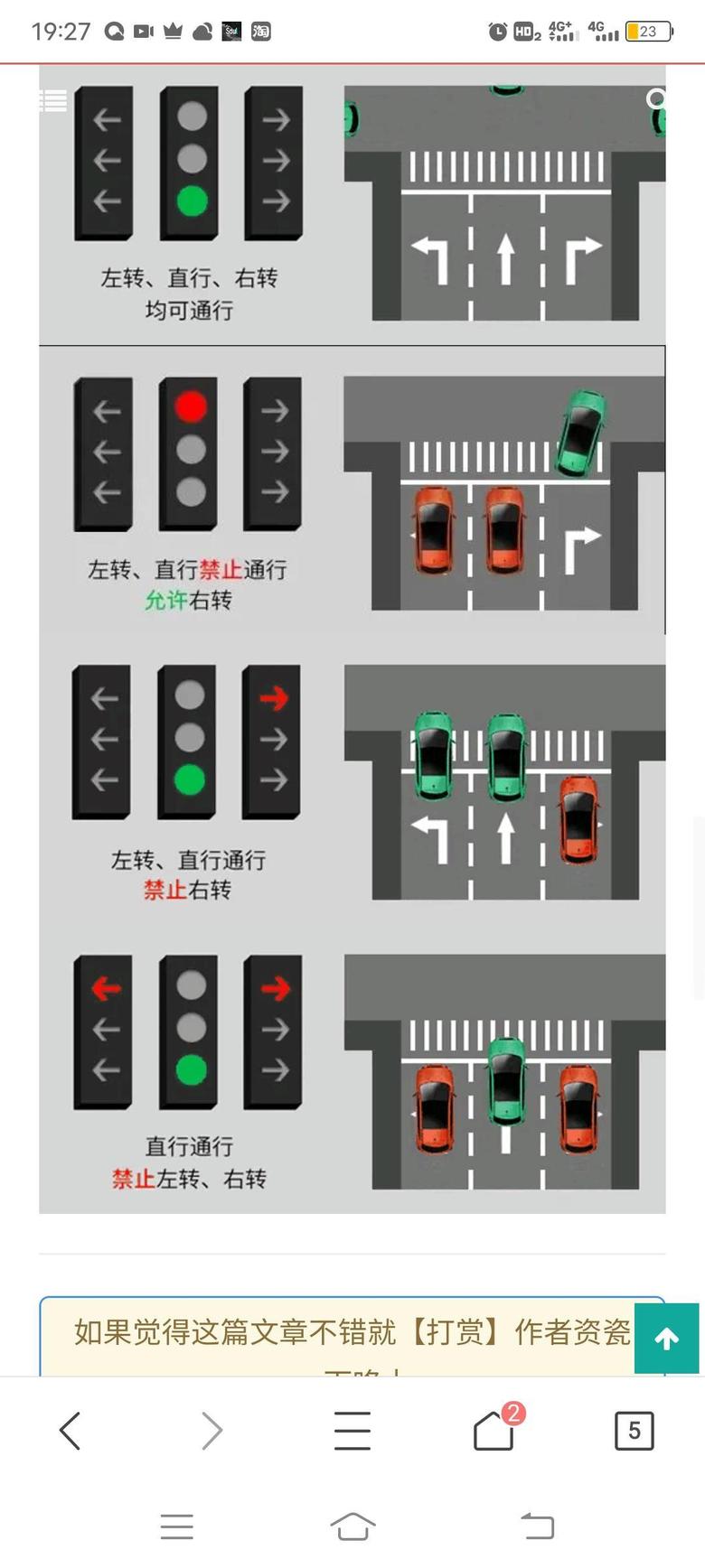远景x6 可能就只有一个直行是红灯这个会搞错了由于他两边都是灯灭了的而新款红绿灯是灯灭了，或者亮绿灯都可以通行，哈哈这个要千万记住，只能右转，