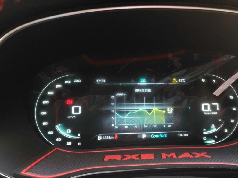 荣威rx5 max1.5T智能座舱豪华版,大家都说说自己油耗怎么样啊