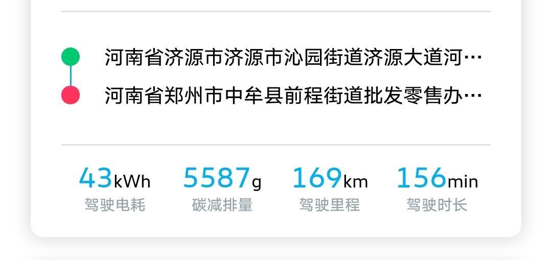 id.4 x这是今天去郑州又回来的电耗。很恐怖呀。高速过三百都是一大关。