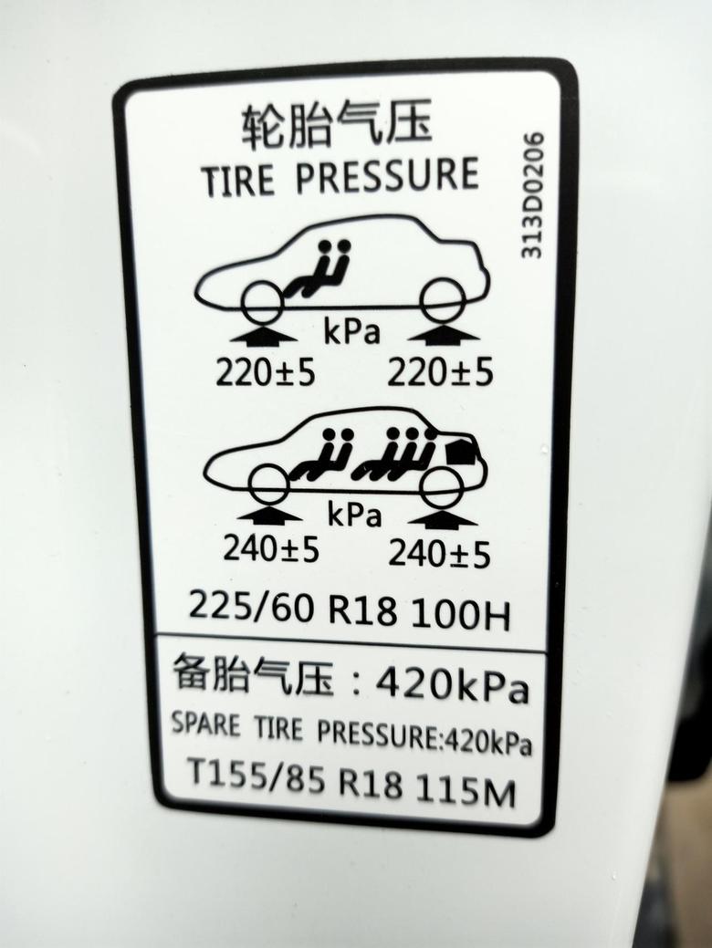 东风风神ax7哪位大哥能告诉我我应该给轮胎充多少气压?谢谢。