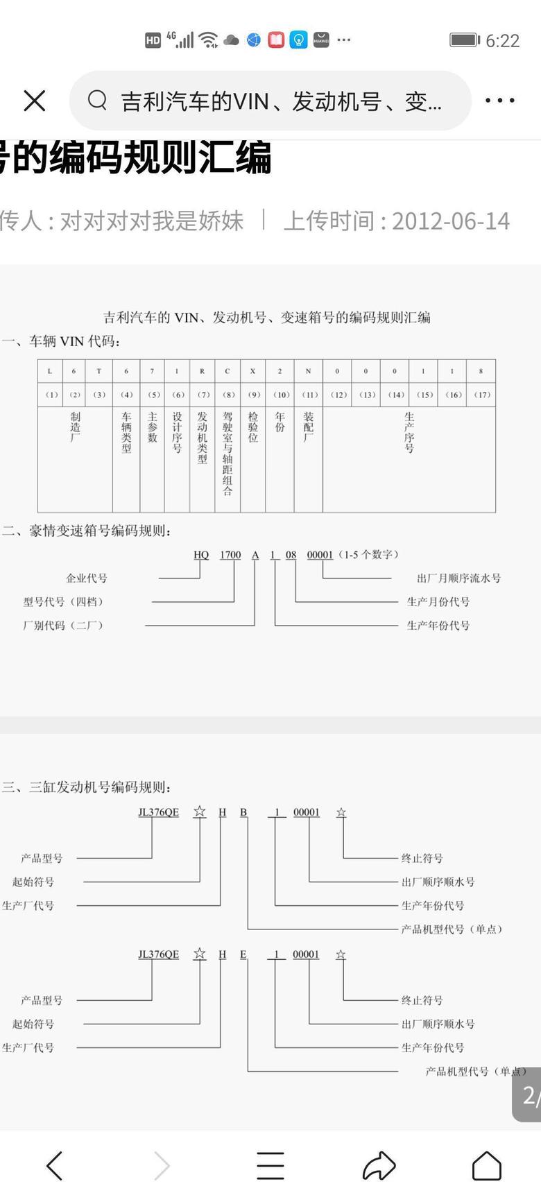 远景车架号上第八位数基本表示变速箱代码，吉利怎么表示的是驾驶室与zhuo距组合？