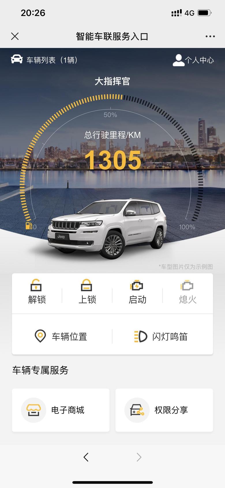 大指挥官前500公里重庆市区路况评论12.5，后800公里700公里高速，100公里国道评论7.0。供大家参考。