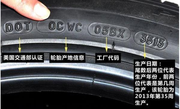 捷途x70汽车轮胎生产日期具体是怎么计算几月生产的例如:241919年第24周生产的具体的周是怎么计算月的？