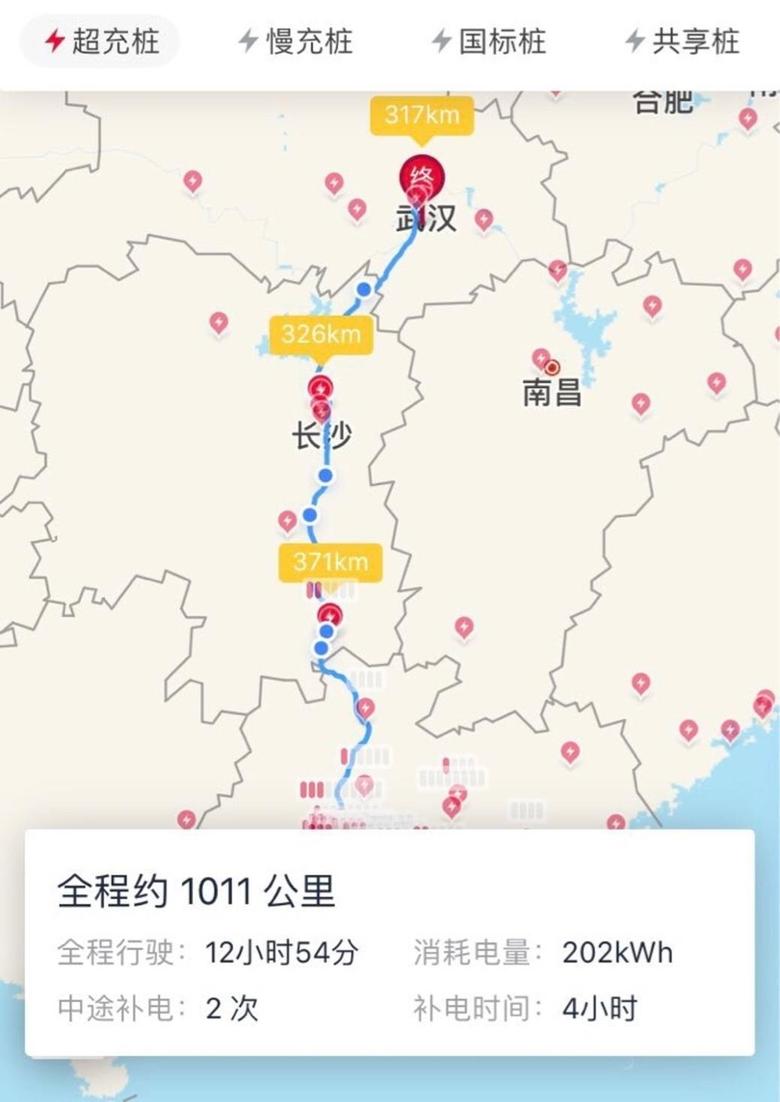 model x广州到武汉一趟，大概15到16小时，全程高速一个人自动辅助比较轻松。车载导航规划的路线还是比较合理的，G4京港澳每个服务区都有国网充电桩，还是很方便的。