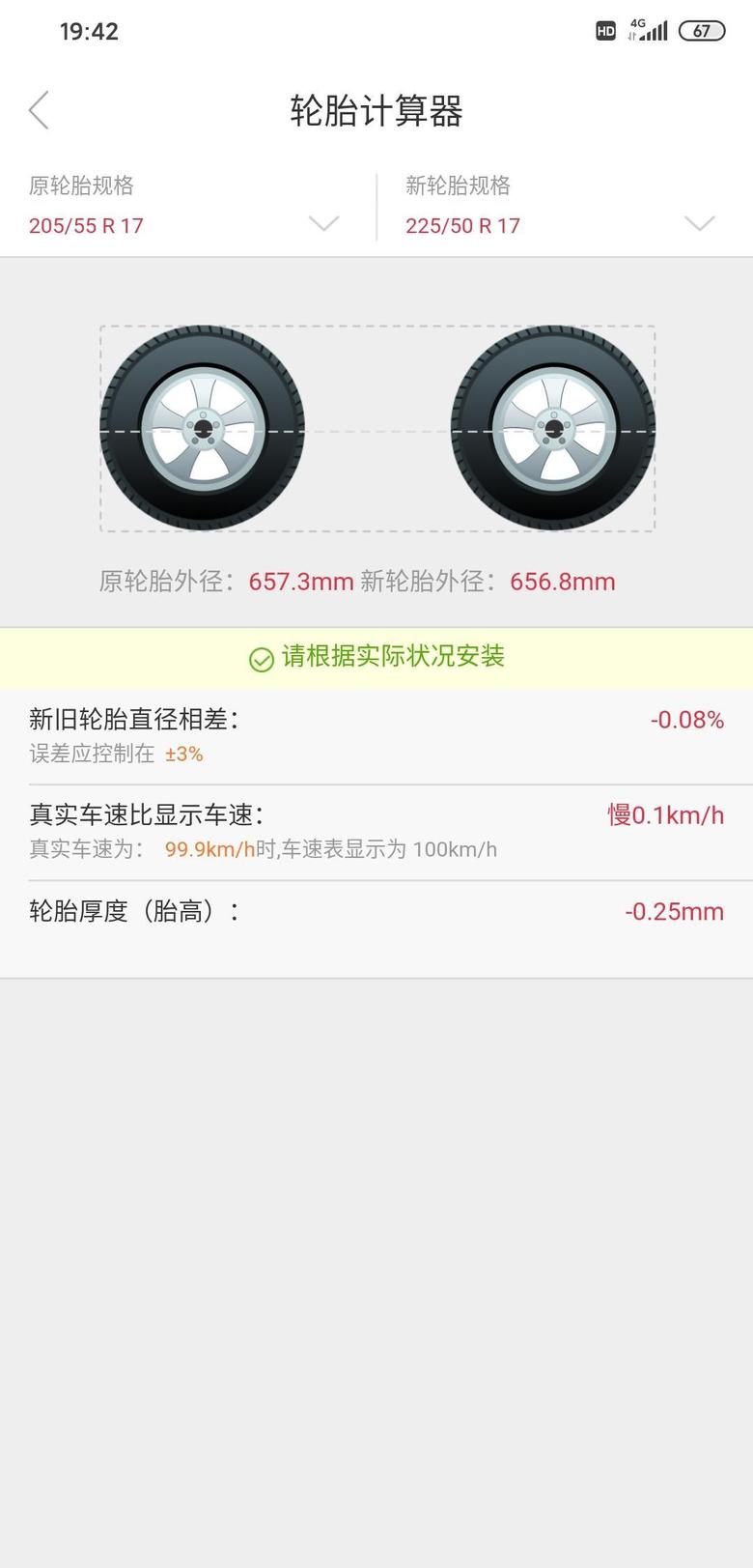 劲客原车轮胎规格205/55R/17，能否换成宽点的轮胎?225/50R/17这样的规格会不会有什么问题?