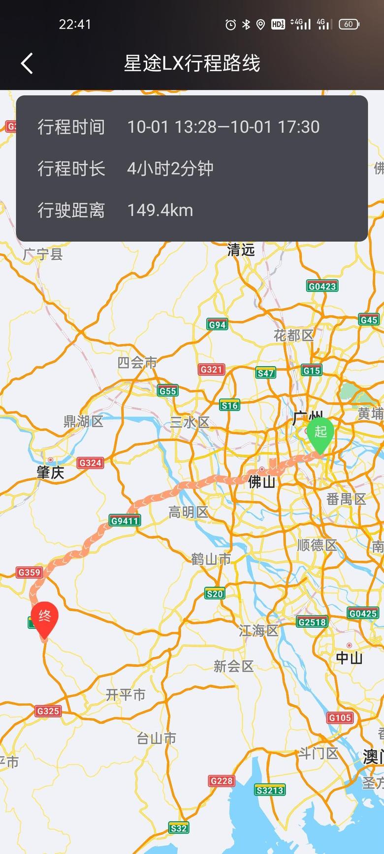 星途追风所在城市:广州车型:星途Lx1.5T第一天路况，开了100多公里+300多公里。前半场100多公里开了4个钟，后面300多公里开了5个钟