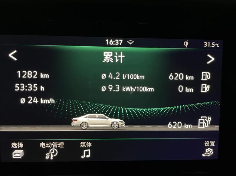 帕萨特phev家里有充电桩。上海上下班往返通勤80公里左右，好在不用每天去公司，偶尔会出差跑长途去长三角其他城市。各位大佬看看我这个油耗什么水平