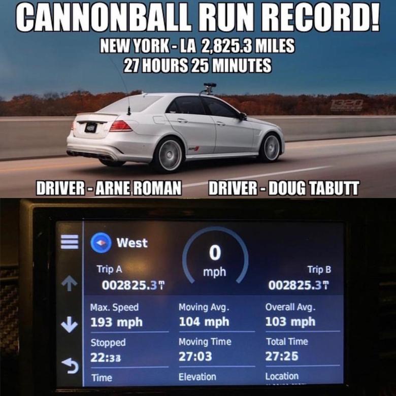 奔驰e级amg美国东西岸穿越被一辆E63s破纪录了，一共4520.5公里，27小时25分钟，最高时速193mph(309km/h)，平均时速103mph(165km/h)。还带夜视仪