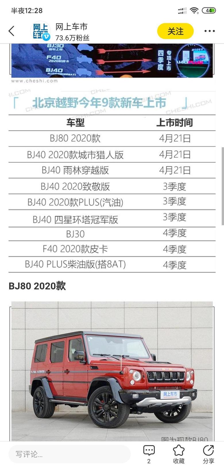 北京bj80这个柴油是自动的么