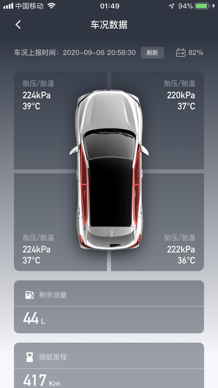 魏牌 vv5你们魏道app里车窗位置显示是红色的吗？我看他们的都是黑色的
