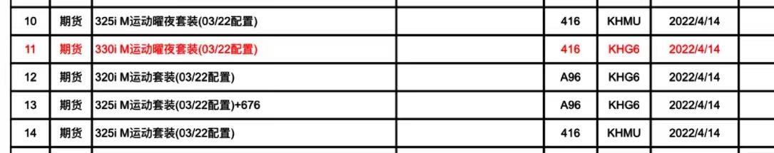 宝马3系 3月头订的一辆330i 下线日期一延再延，从3.17到3.24到4.14然后还没排产。今天看到好多订车的车友说