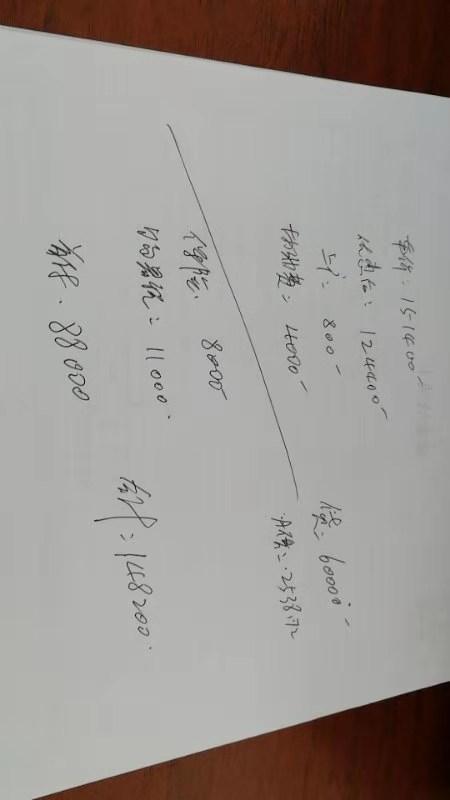 坐标：四川广安 新速腾1.2自舒落地14.8，这个价格贵吗，还能不能砍